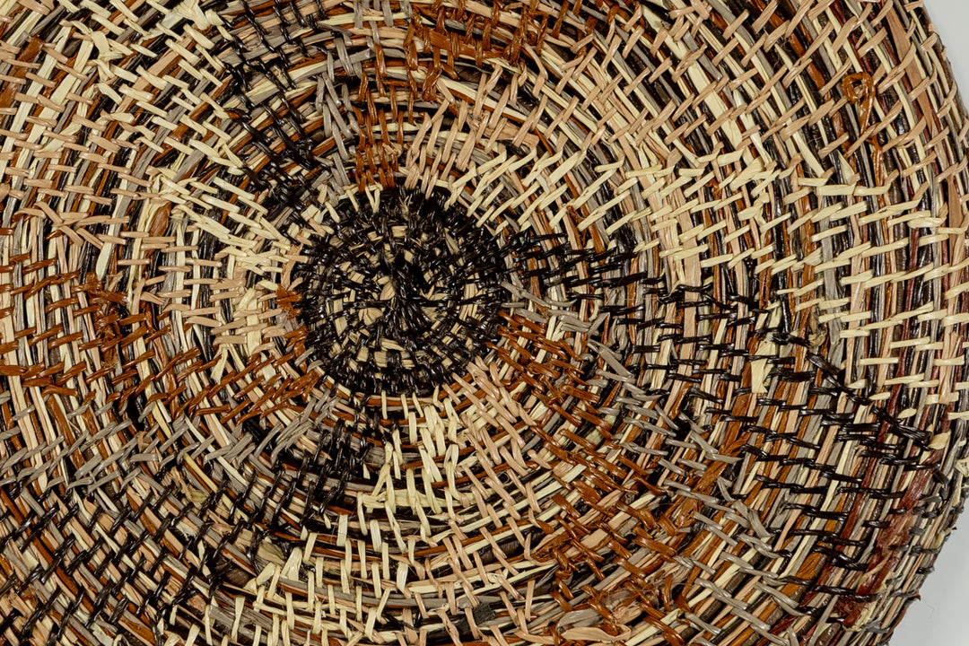 Spinning propeller Basket Plate